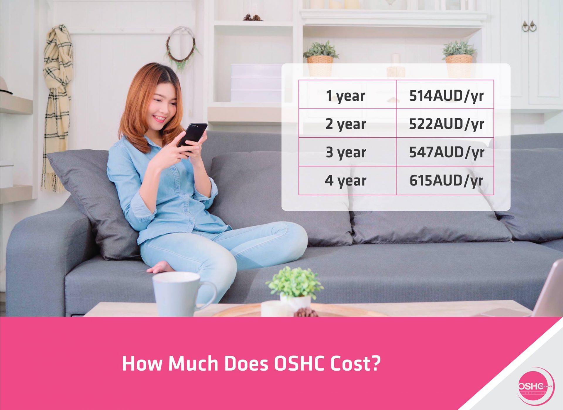 How Much Does OSHC Cost?